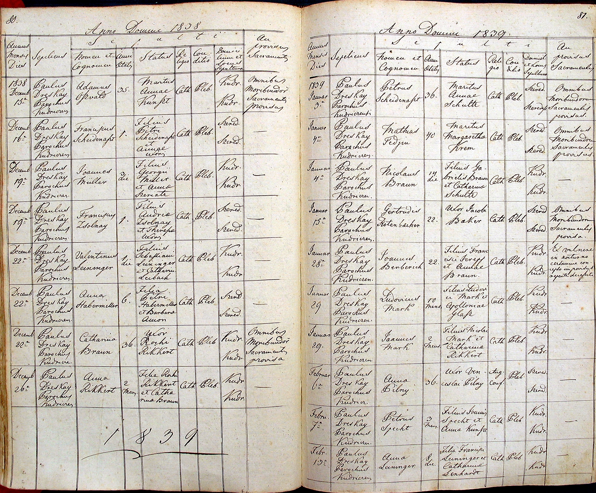 images/church_records/DEATHS/1775-1828D/080 i 081